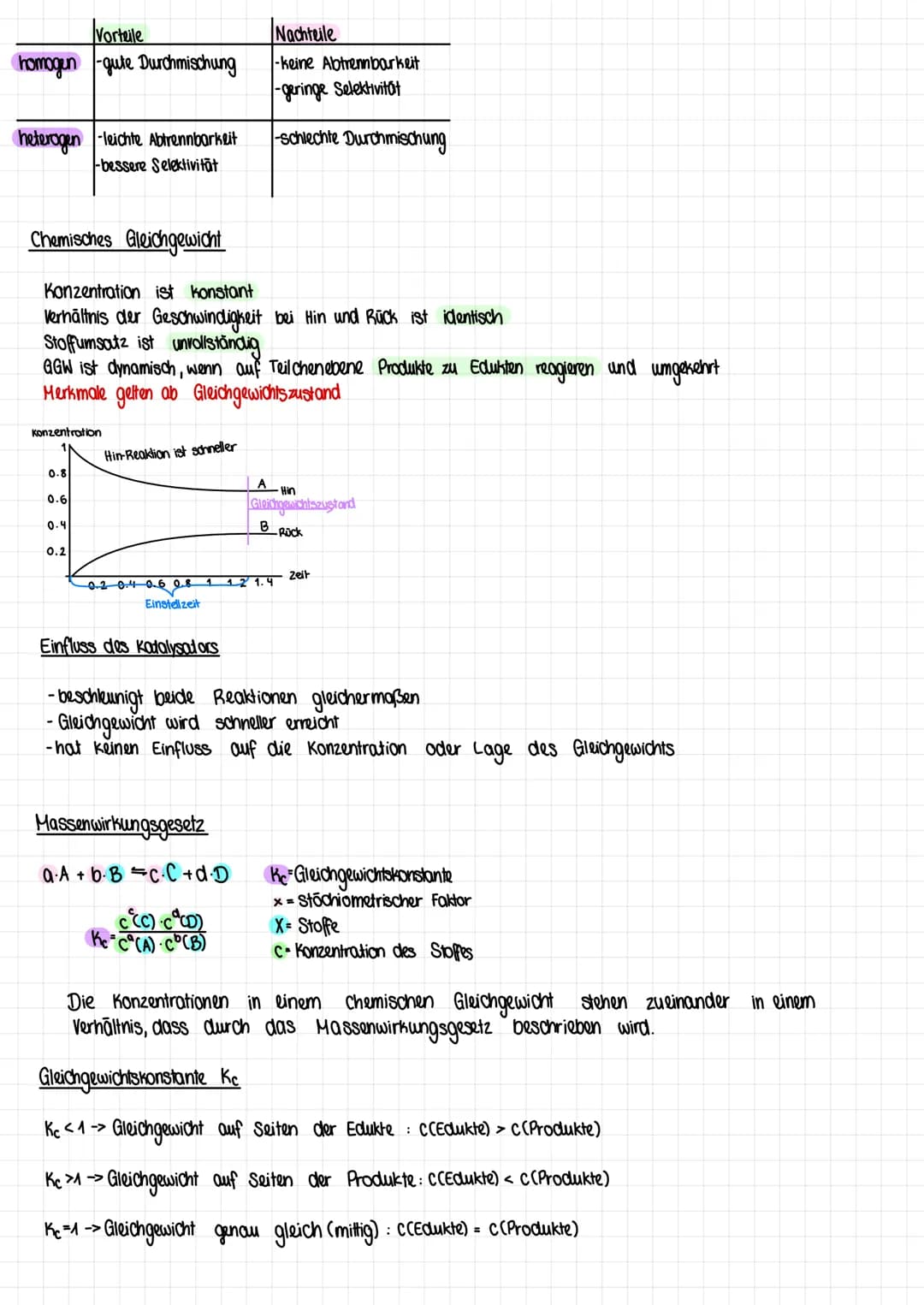 1. Sauren/Basen
2. Plastike
3. organische Chemie
4. Redoxreaktionen
5. Energetik
1. Reaktionsgeschwindigkeit (v) (FS.137)
Ac (W)
mittlere Re