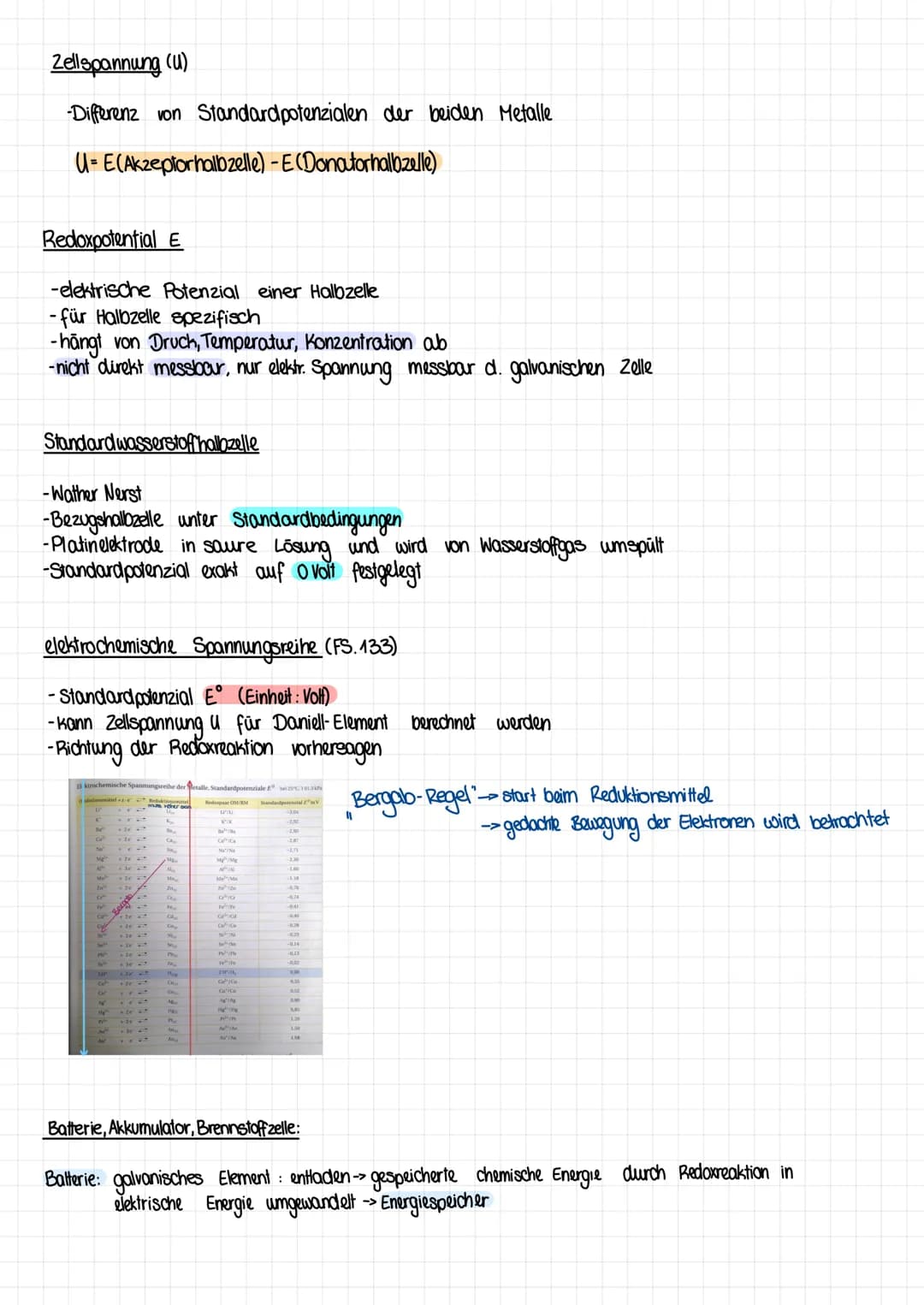 1. Sauren/Basen
2. Plastike
3. organische Chemie
4. Redoxreaktionen
5. Energetik
1. Reaktionsgeschwindigkeit (v) (FS.137)
Ac (W)
mittlere Re