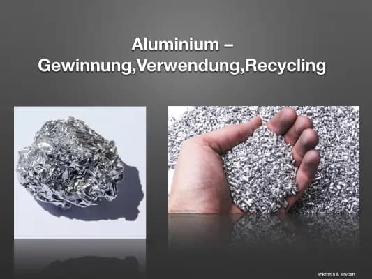 Know Aluminium Präsentation  thumbnail