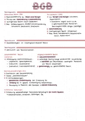 Know Bürgerliches Gesetzbuch  thumbnail
