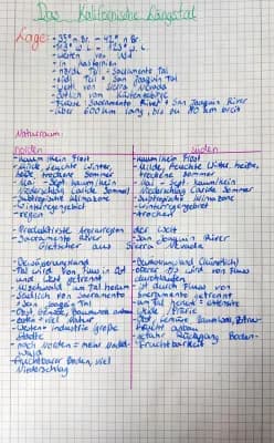 Know Kalifornisches Längstal thumbnail