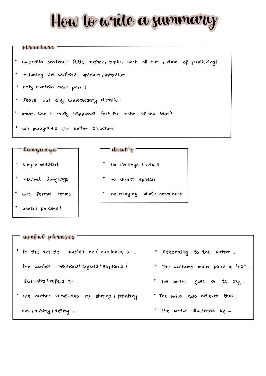 # How to write a summary

structure
- umbrella sentence (title, author, topic, sort of text, date of publishing)
- including the authors opi