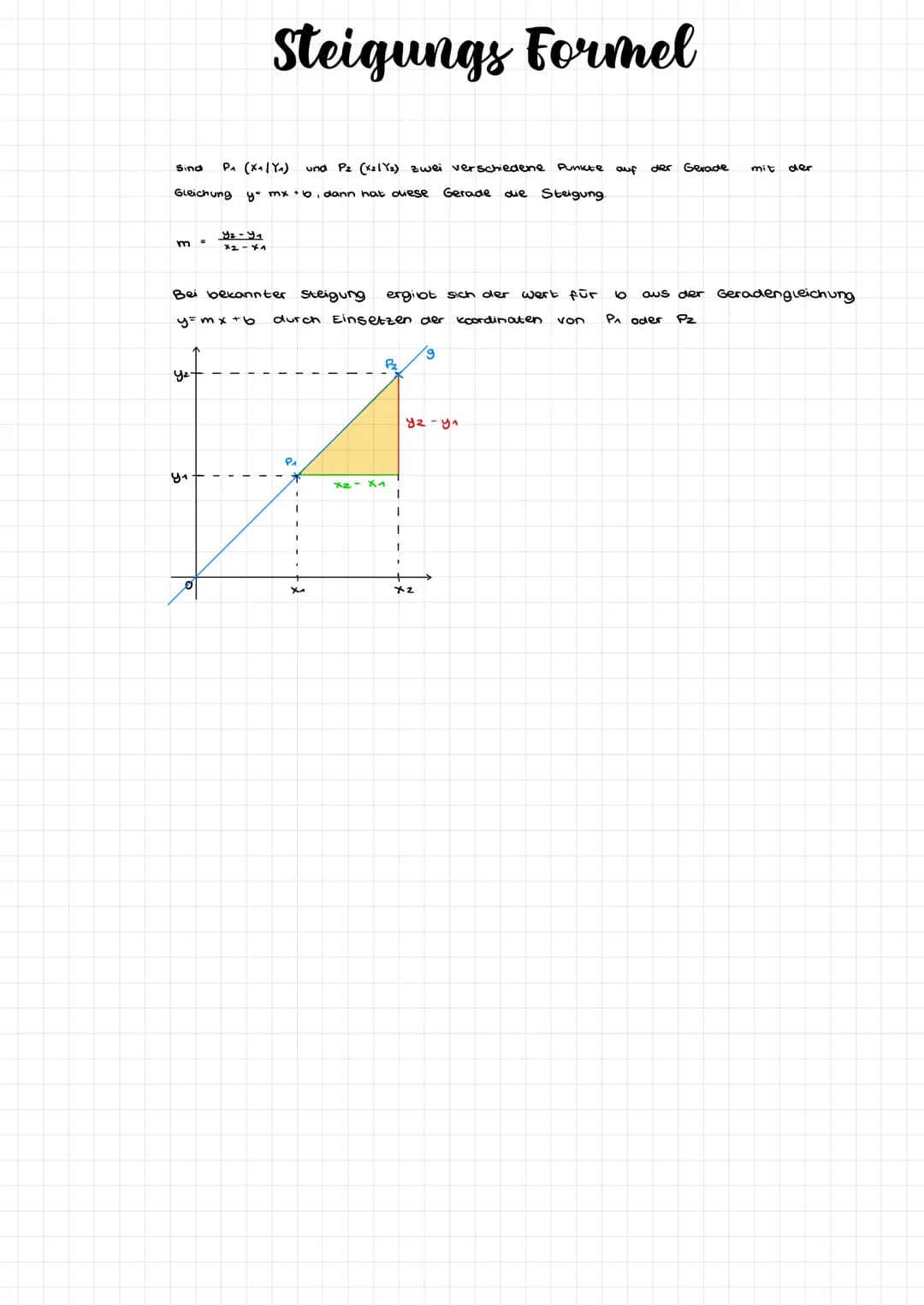 Eindeutige Zuordnungen nennt man Funktionen. Mathematisch formulert bedeutet das.
Eine Zuordnung f x + y
ordnet jedem
*- wert genow einen y-