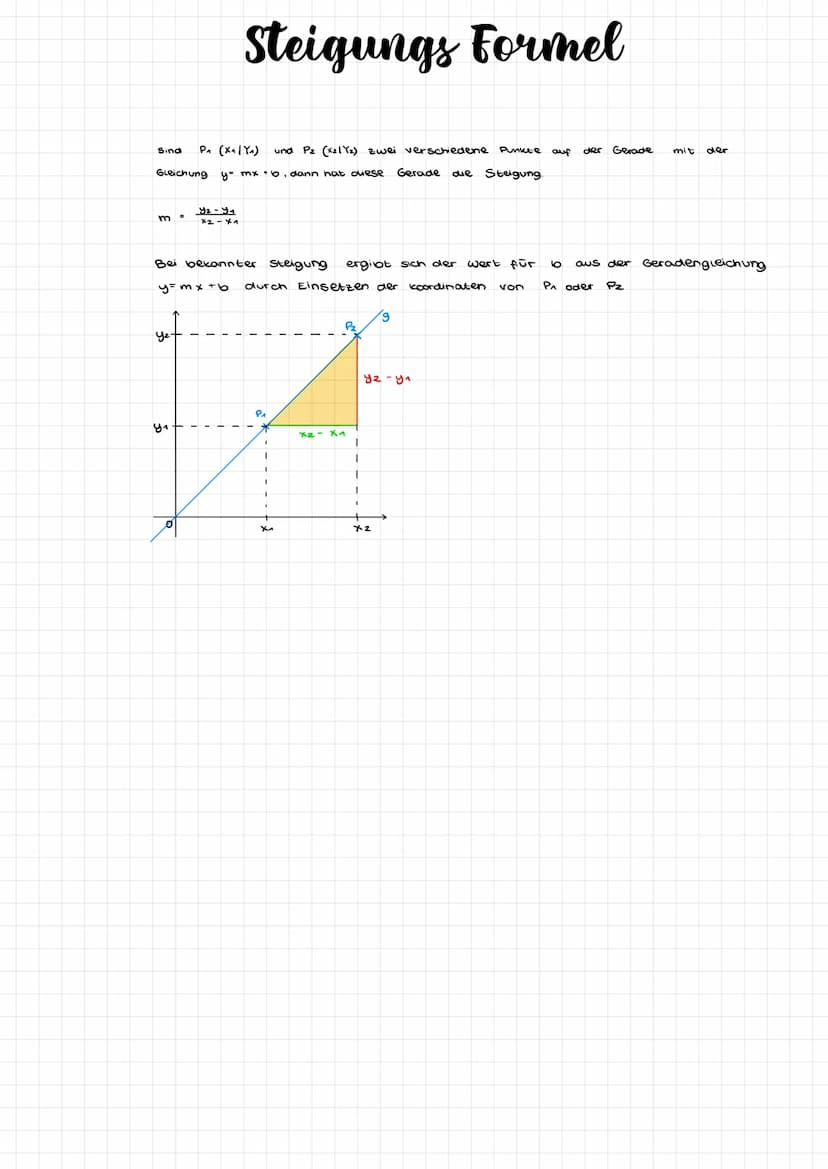 Eindeutige Zuordnungen nennt man Funktionen. Mathematisch formulert bedeutet das.
Eine Zuordnung f x + y
ordnet jedem
*- wert genow einen y-