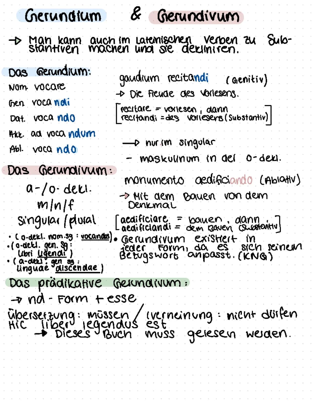 Gerundium und Gerundivum 