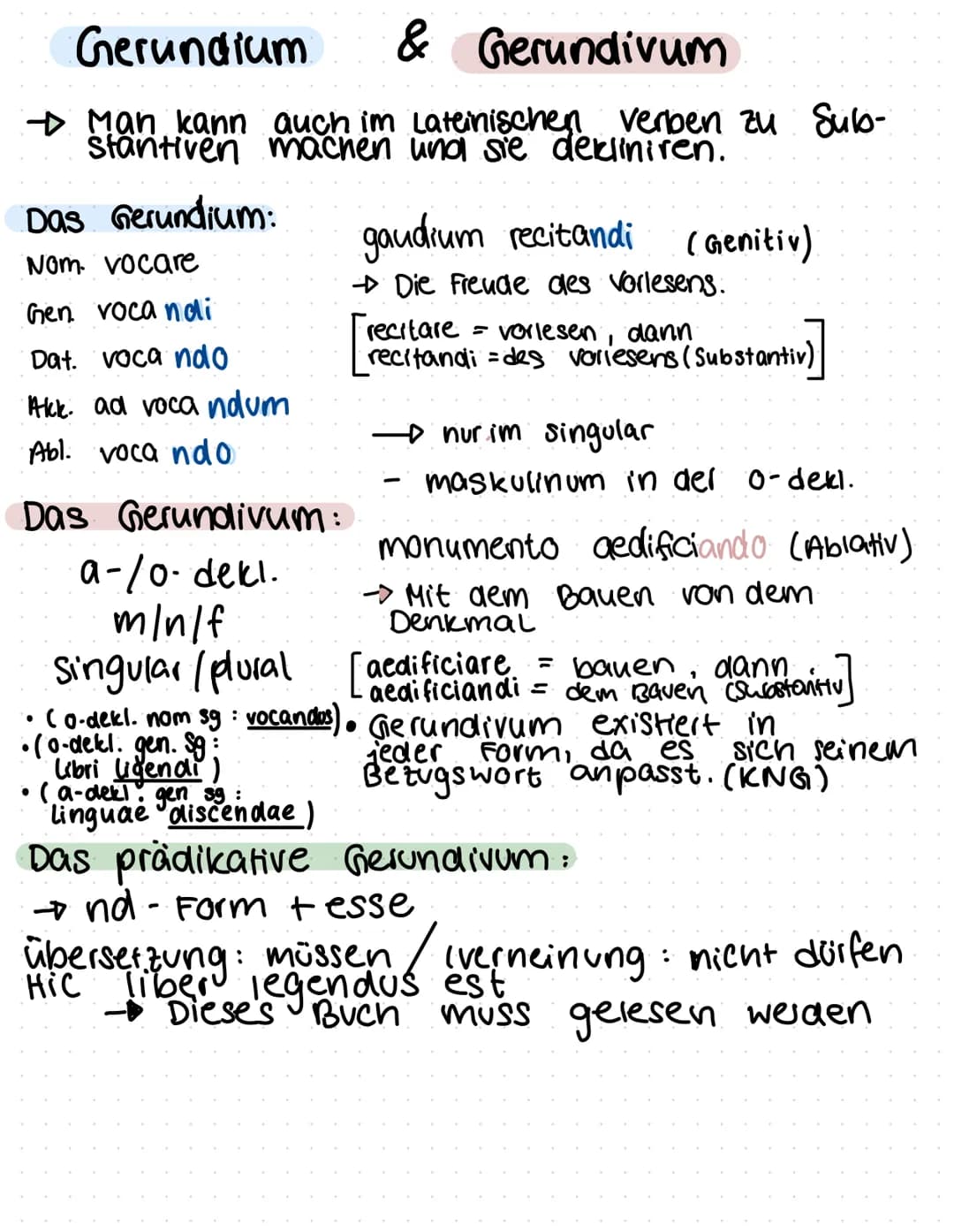 Gerundium & Gerundivum
→ Man kann auch im Lateinischen verben zu Sub-
Stantiven machen und sie dekliniren.
Das Gerundium:
Nom vocare
Gen voc