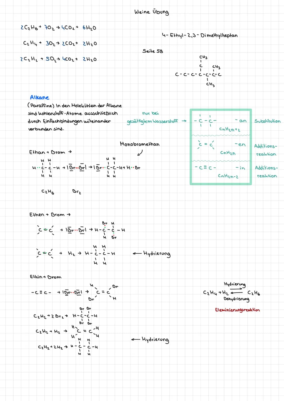 CHY+20₂ CO₂ + 2H₂O
Eigenschaften de
Alkane sind lipophil & hydrophob
Lipos= Fett
Van-der-Waals kräfte
Cn H2n-2
Hydro= wässrig
Die van -der-W