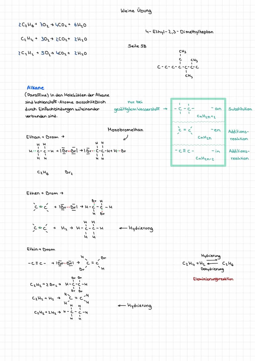 CHY+20₂ CO₂ + 2H₂O
Eigenschaften de
Alkane sind lipophil & hydrophob
Lipos= Fett
Van-der-Waals kräfte
Cn H2n-2
Hydro= wässrig
Die van -der-W