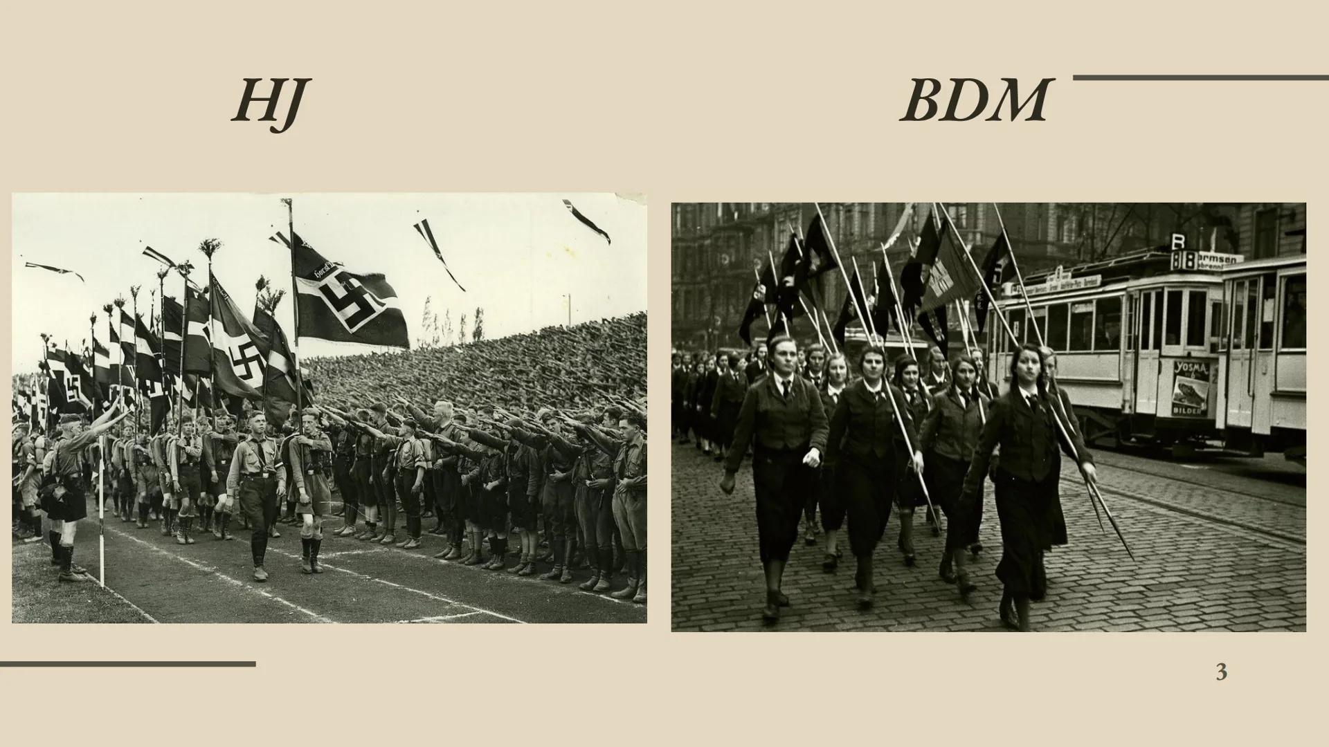 Sidra & Rica

HITLER-JUGEND
& BUND
DEUTSCHER
MÄDEL

Mexi
MS
S
1
20
N NE
Cosm
D
PHILADELSE
D
ATLANTIC
OCEAN
1
ELANDA MAL # Inhalt dieser
Präs