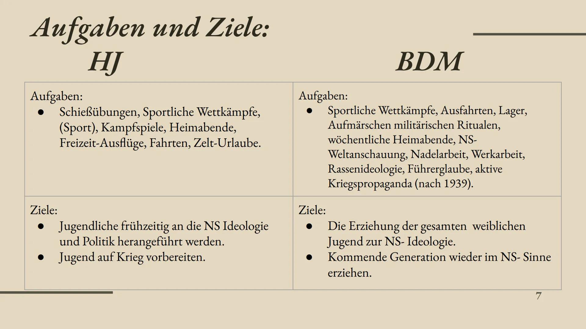 Sidra & Rica

HITLER-JUGEND
& BUND
DEUTSCHER
MÄDEL

Mexi
MS
S
1
20
N NE
Cosm
D
PHILADELSE
D
ATLANTIC
OCEAN
1
ELANDA MAL # Inhalt dieser
Präs