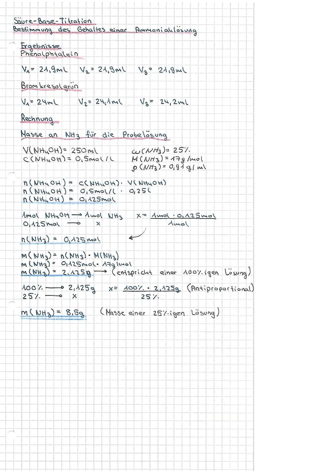Saure-Base-Titration
Bestimmung des Gehaltes einer Ammoniaklösung
Aufgabe
Stellen Sie 250ml einer Ammoniaklösung mit
(NH₂OH) = 0,5 mol/L aus