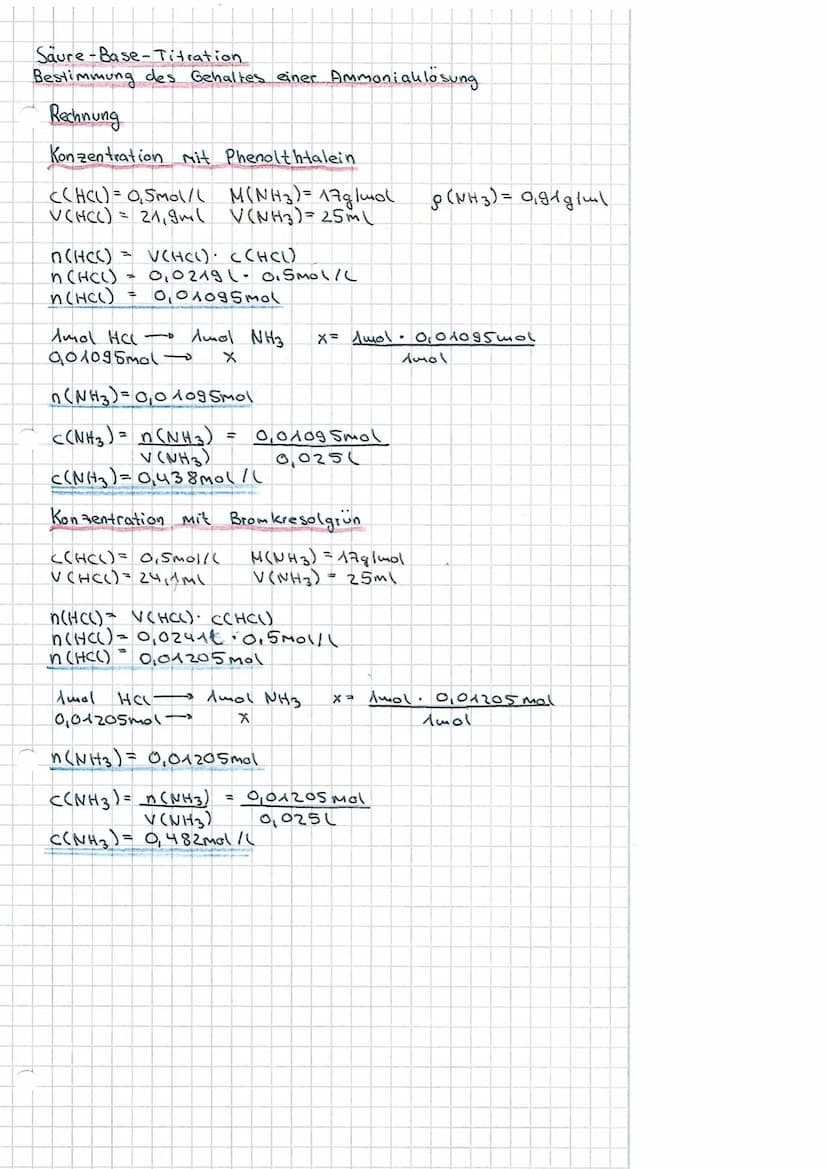 Saure-Base-Titration
Bestimmung des Gehaltes einer Ammoniaklösung
Aufgabe
Stellen Sie 250ml einer Ammoniaklösung mit
(NH₂OH) = 0,5 mol/L aus