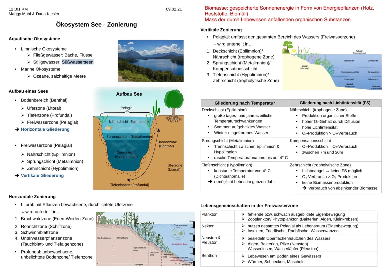 12 BI1 KM
Maggy Muhl & Daria Kiesler
Aquatische Ökosysteme
Ökosystem See - Zonierung
Limnische Ökosysteme
➤ Fließgewässer: Bäche, Flüsse
➤ S