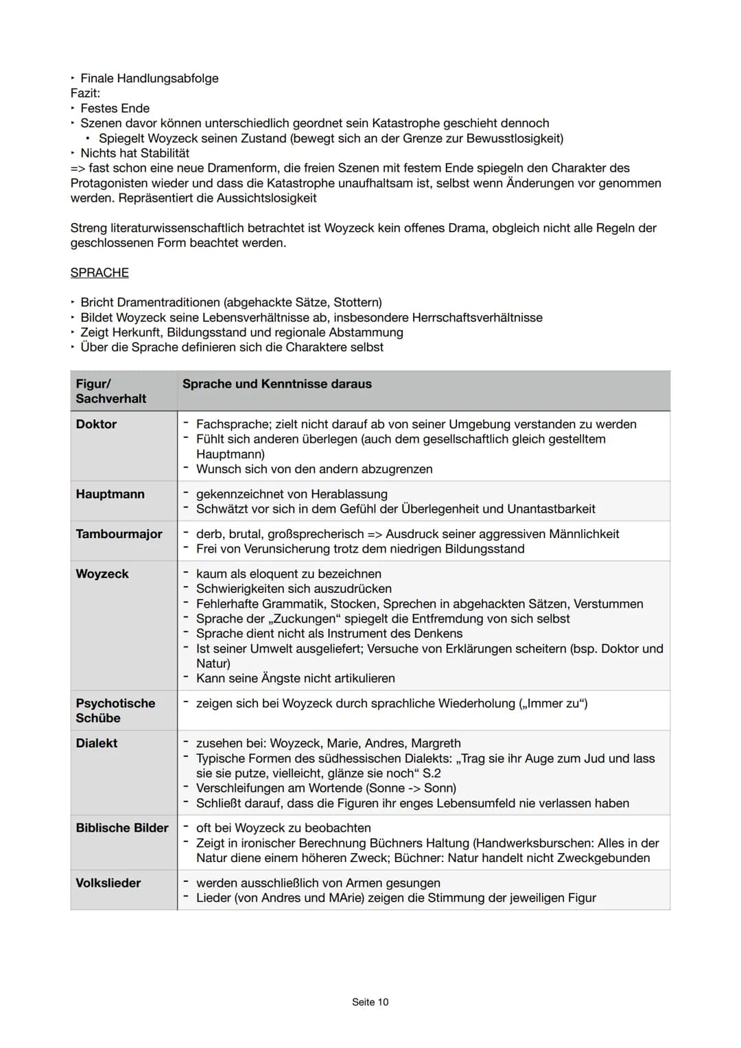 Umstände /
Bedingungen
Ursachen der
Krankheit /
Arbeitszwang
Diskrepanz
zwischen Woyzeck
und Hauptmann
Militärische Disziplin
Moral als Mitt