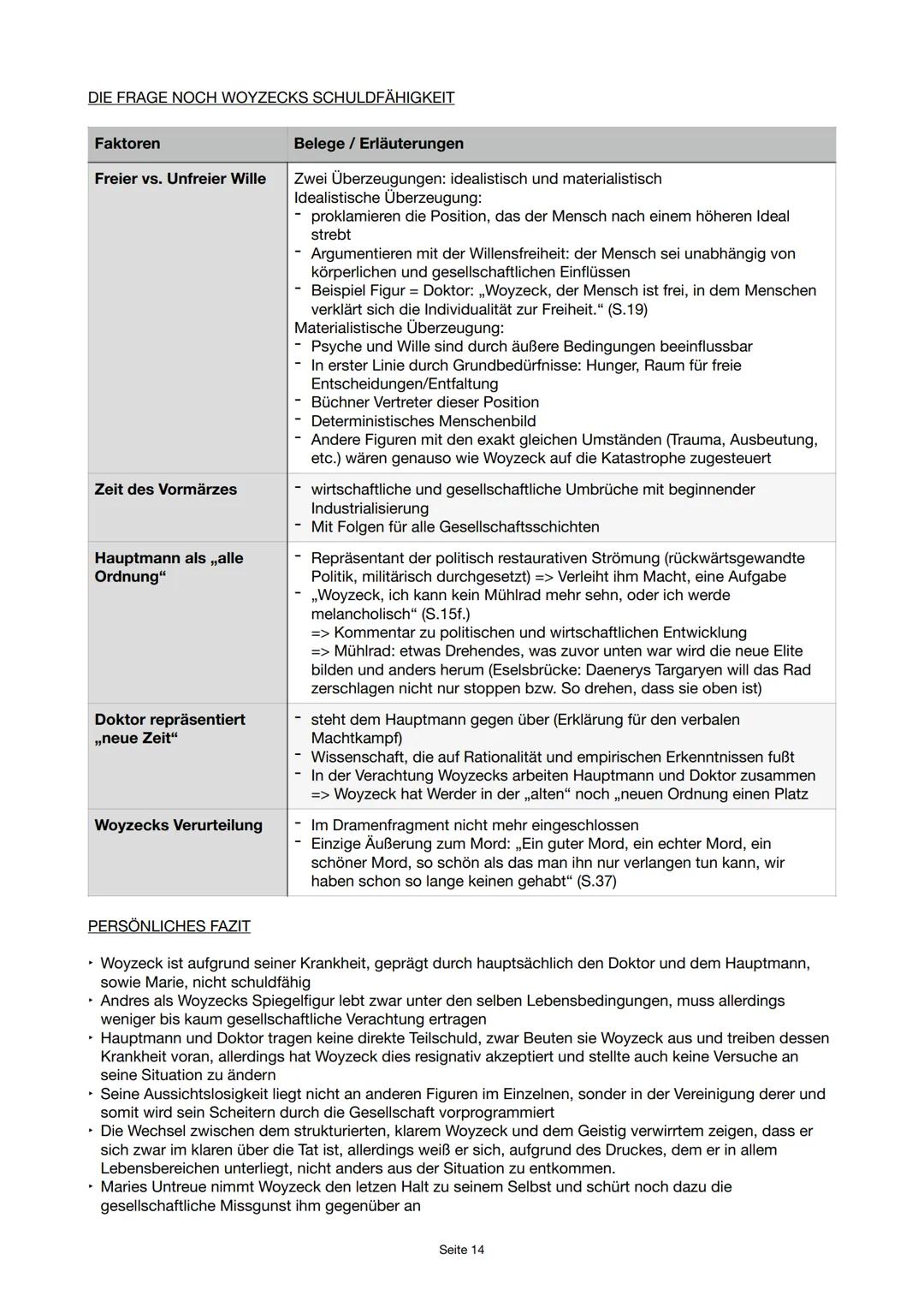 Umstände /
Bedingungen
Ursachen der
Krankheit /
Arbeitszwang
Diskrepanz
zwischen Woyzeck
und Hauptmann
Militärische Disziplin
Moral als Mitt