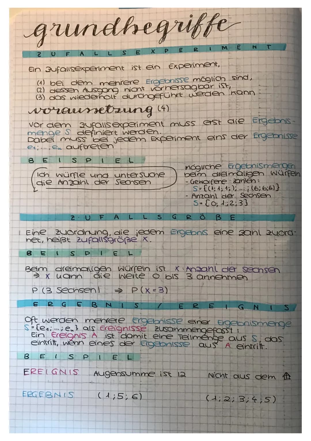 GRUNDBEGRIFFE
Zufallsexperiment (Def.)
Zufallsgröße (Def.)
Ergebnis/Ereignis (Def.)
Gegenwahrscheinlichkeit
Baumdiagramme
Pfadreger
Summenre