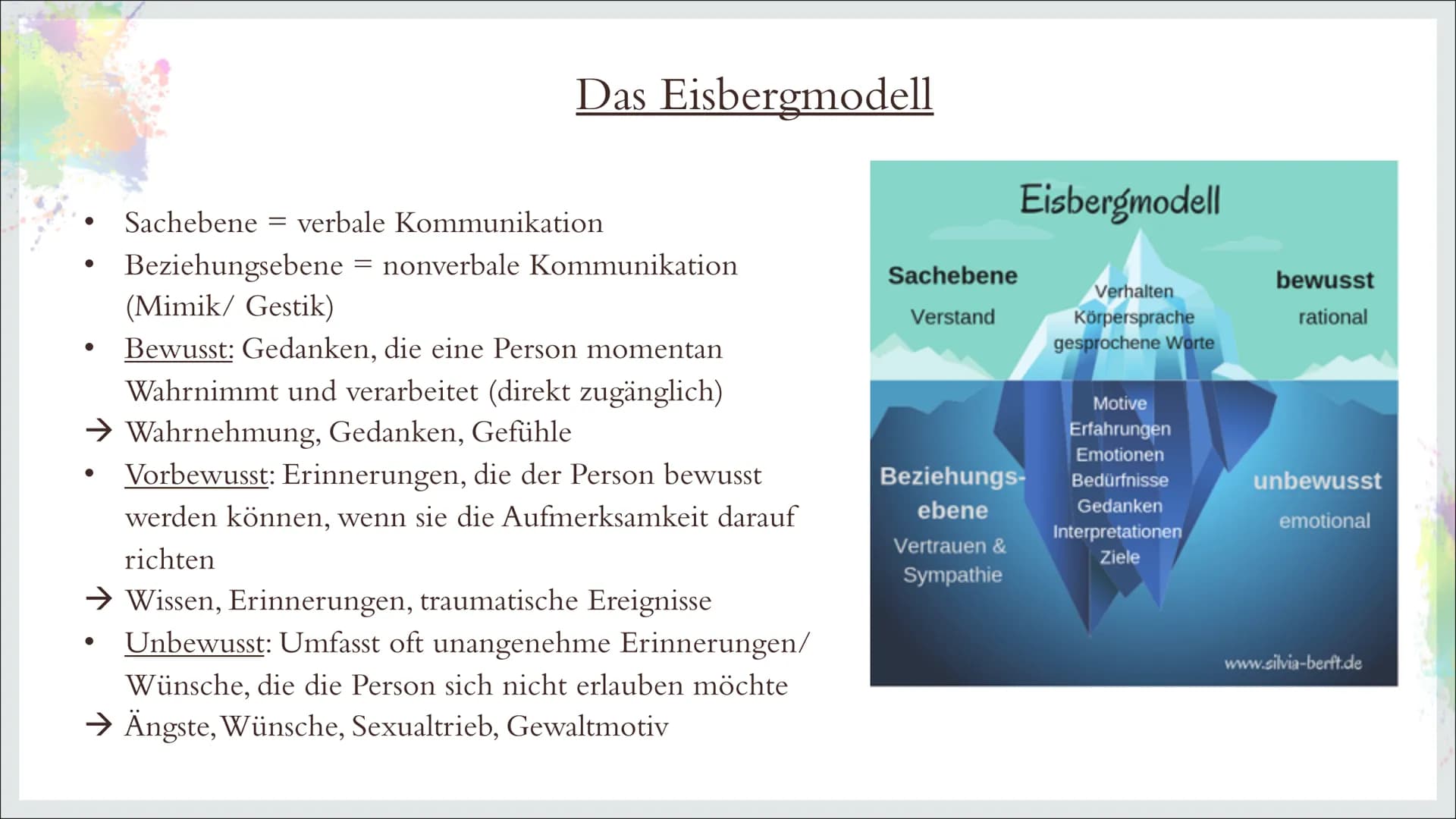 SIGMUND FREUD
Von Thalia Kramny
(Pädagogik) I. Kurzbiographie
a)
b)
c)
d)
2.
a)
b)
c)
Inhaltsverzeichnis
Wer war Sigmund Freud?
Kindheit und