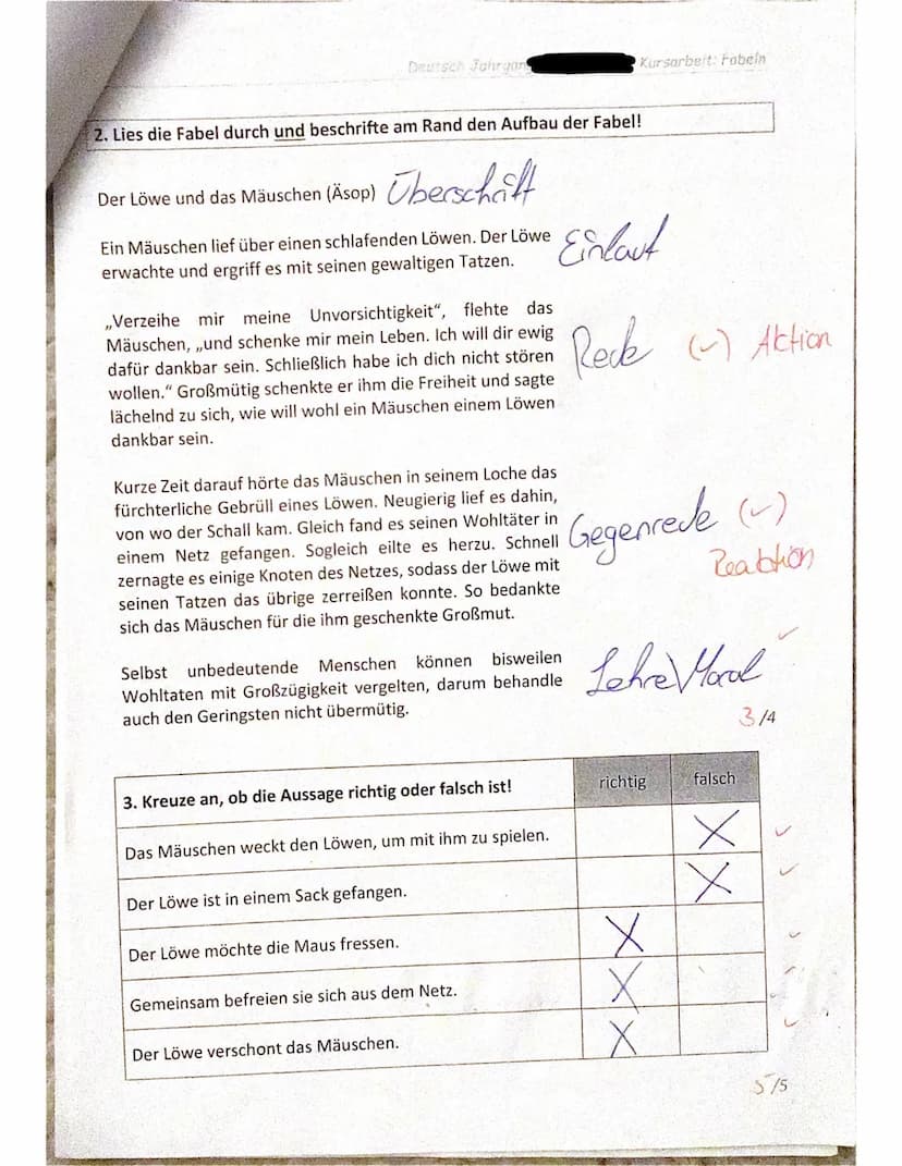 Name:
40/42 46
Inhalt:
(inkl. Wortwahl/Ausdruck)
R/Z/G:
3
(Fehler)
X
Kursarbeit Deutsch - Klasse 6c - Fabeln
Gesamt: .....
./4
*100/ 219 217