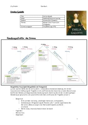 Know Emilia Galotti Zusammenfassung gesamt / Drama / Sezenenanalyse / Personenkonstellation thumbnail