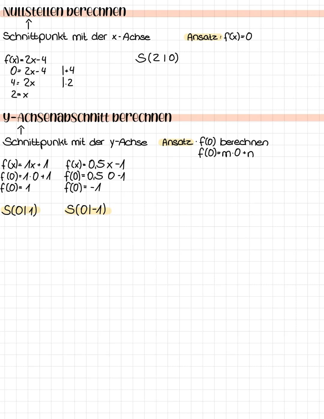 lineare Funktion
Allgemeine Form
f(x)=mx+n
Steigung y-Achsenabschnitt
Ablesen
-2 -A
3-
2-
11
-4--2
-3-
4
2
+4
3
G 3
+3
Funktion 1.Grades
Fun