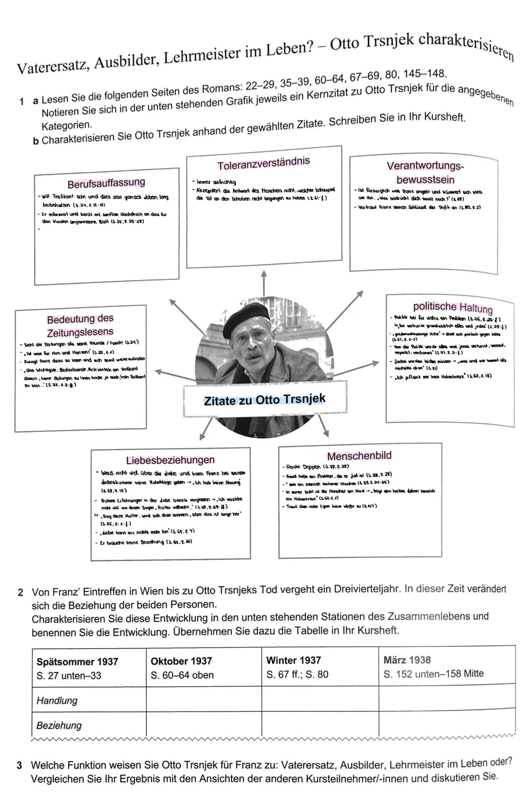 Vaterersatz, Ausbilder, Lehrmeister im Leben? - Otto Trsnjek charakterisieren
1 a Lesen Sie die folgenden Seiten des Romans: 22-29, 35-39, 6