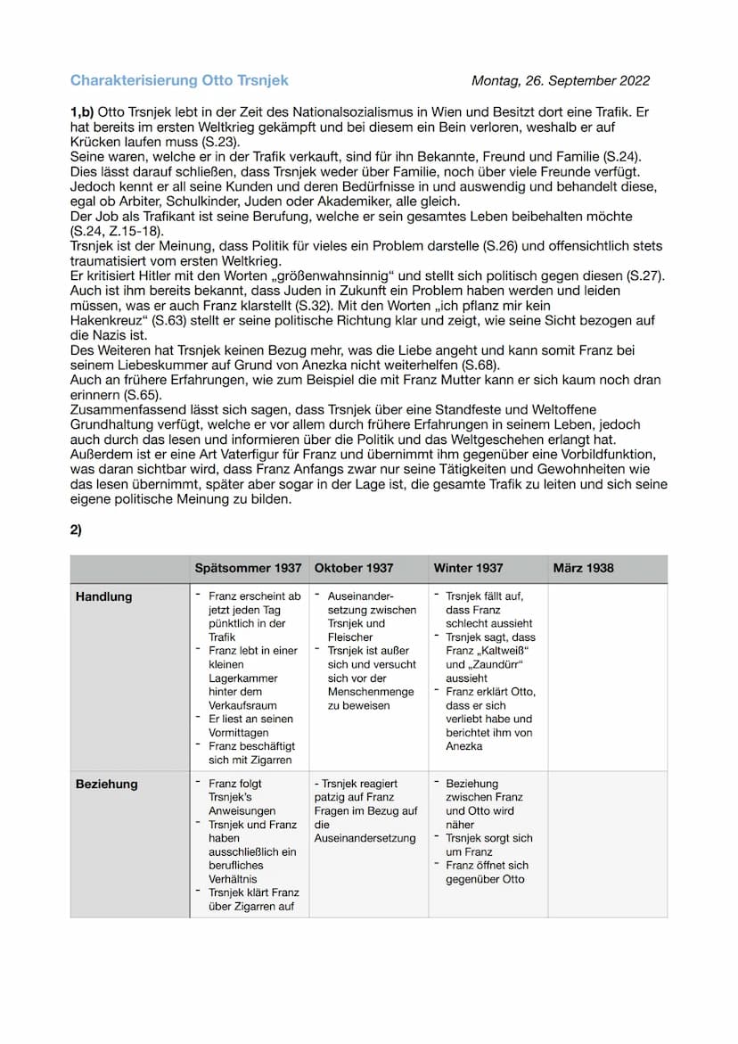 Vaterersatz, Ausbilder, Lehrmeister im Leben? - Otto Trsnjek charakterisieren
1 a Lesen Sie die folgenden Seiten des Romans: 22-29, 35-39, 6