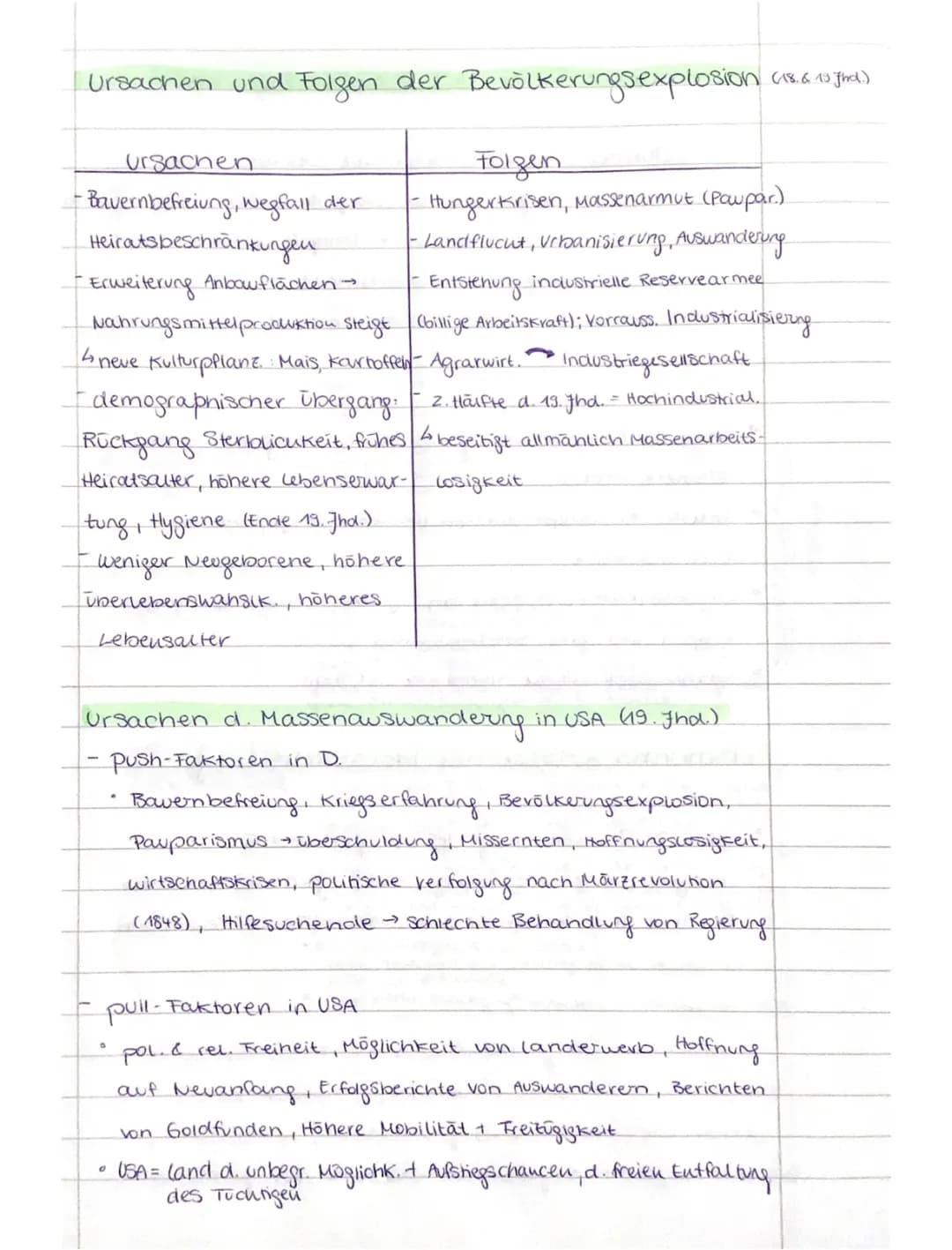 1.1 Industrialisierung