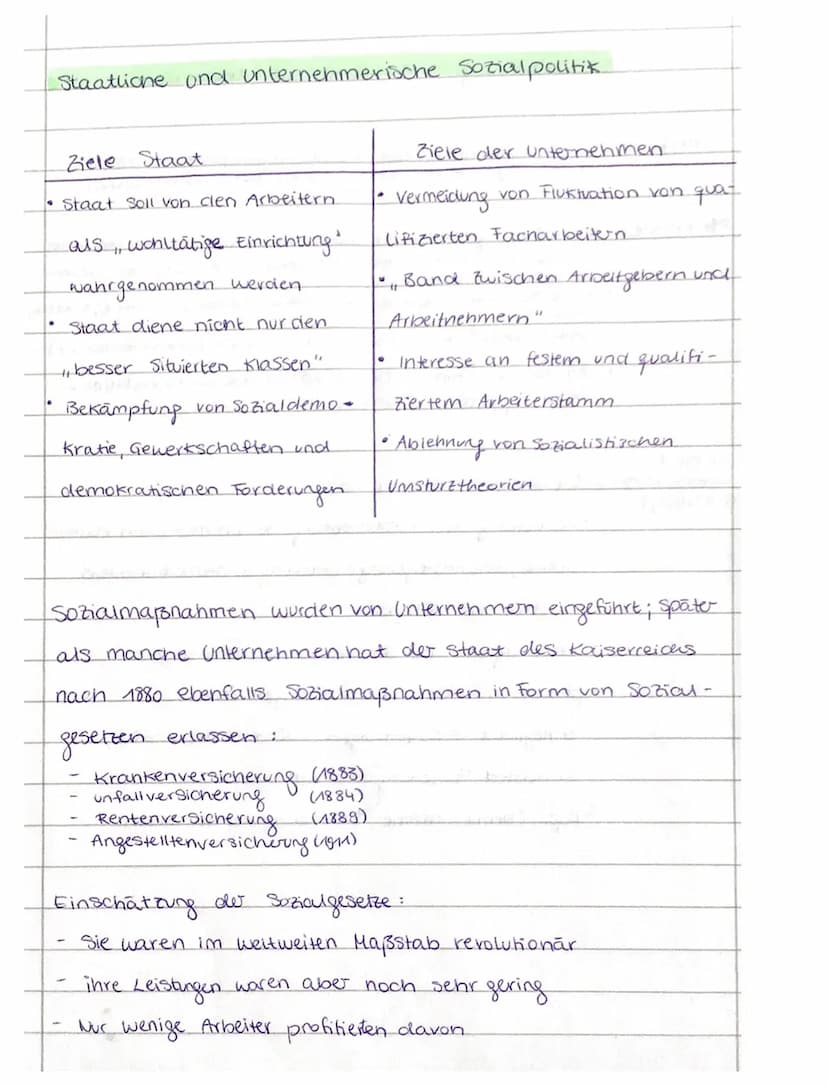Ursachen und Folgen der Bevölkerungsexplosion (18.6.19 Jhd.)
Ursachen
- Bavernbefreiung, Wegfall der
Heiratsbeschränkungen
Folgen
- Hungerkr