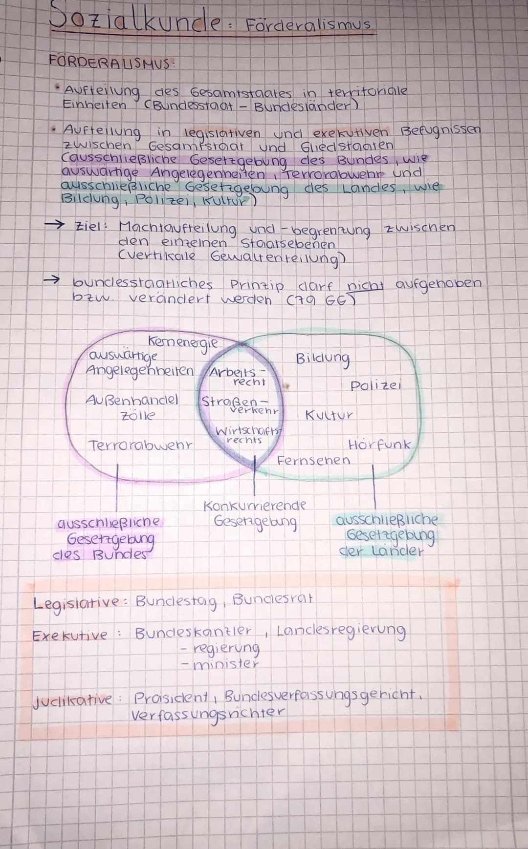 Sozialkunde Förderalismus
FORDERAUSMUS:
Aufteilung des Gesamtstaates in territoriale
Einheiten. (Bundesstaat - Bundesländer
Aufteilung in le