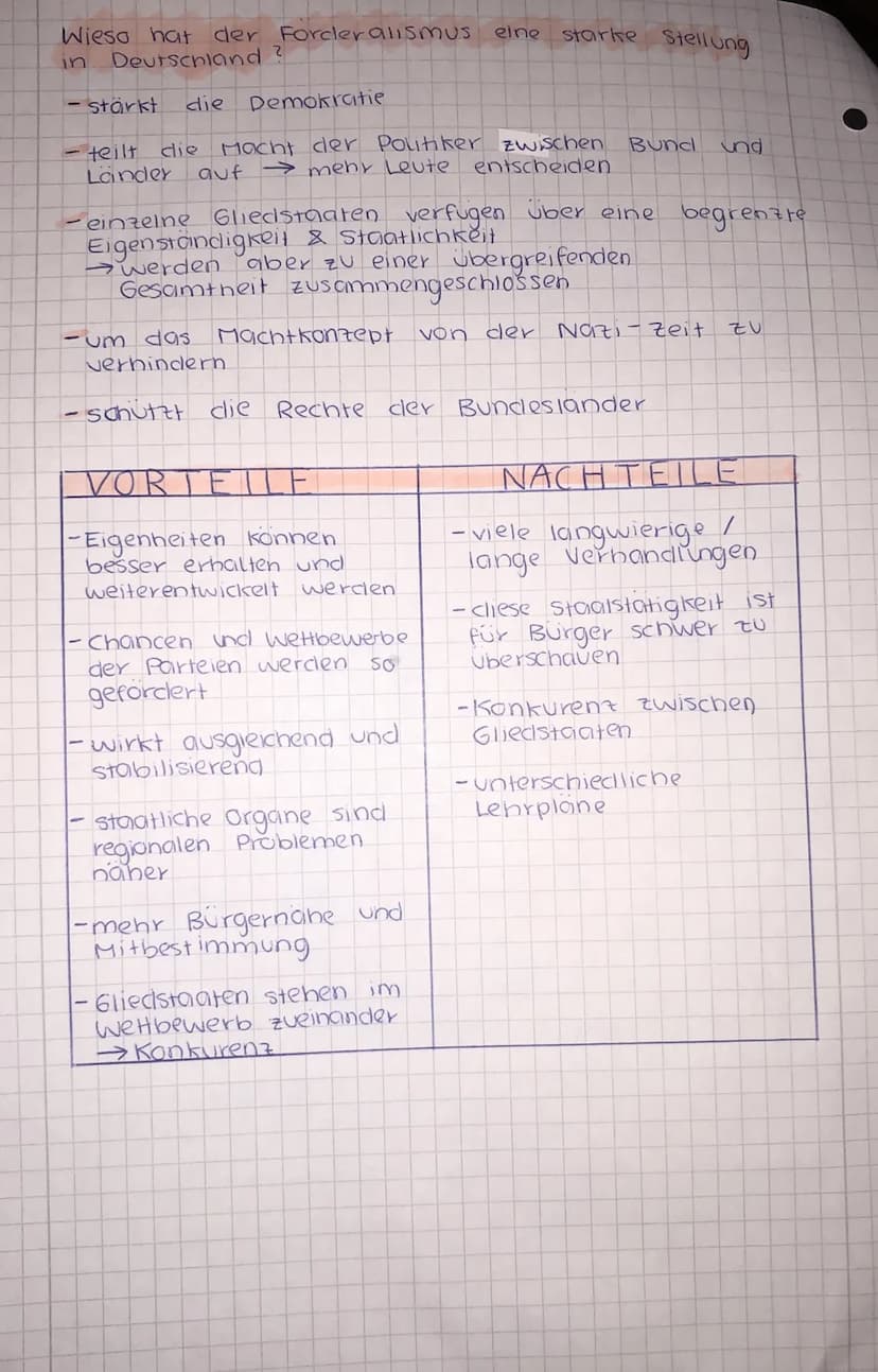 Sozialkunde Förderalismus
FORDERAUSMUS:
Aufteilung des Gesamtstaates in territoriale
Einheiten. (Bundesstaat - Bundesländer
Aufteilung in le