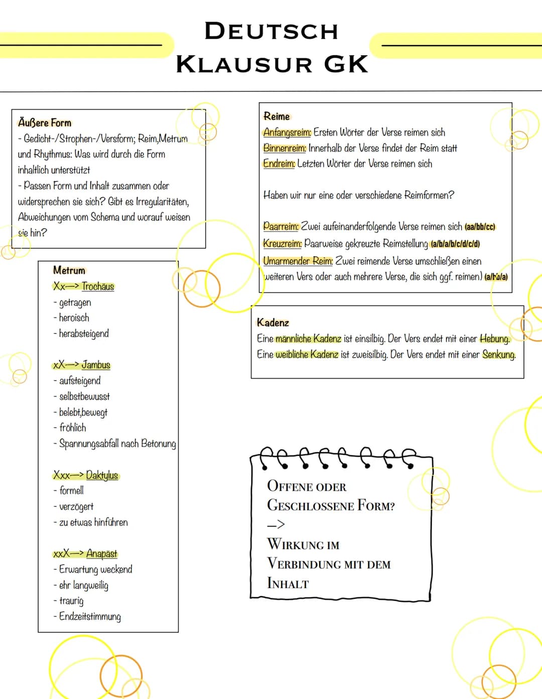 Analyse
- Daktylus oft in Volksliedern
- vierhebiger Daktylus im Gedicht: vier
Betonungen pro Vers
- nicht zu sehr auf Metrum und
Kandenz fo