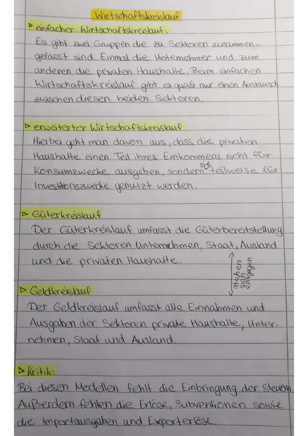 Wirtschaftskreislauf einfach erklärt für Kinder - Beispiele, Schaubilder und Arbeitsblätter