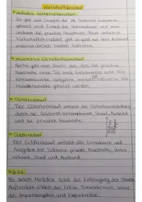 Know Wirtschaftskreislauf  thumbnail