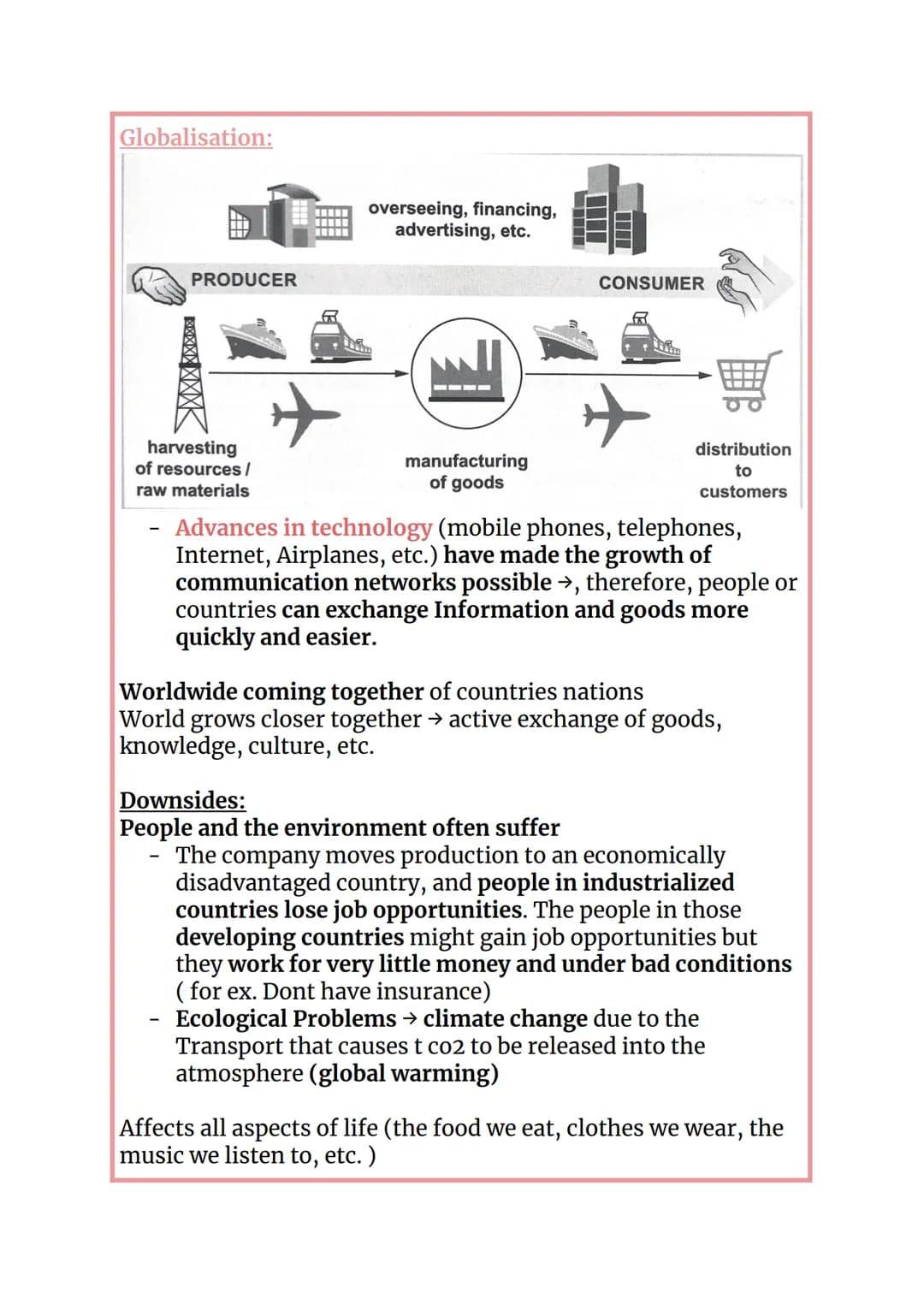 Globalisation:
PRODUCER
harvesting
of resources/
raw materials
overseeing, financing,
advertising, etc.
manufacturing
of goods
CONSUMER
6
di