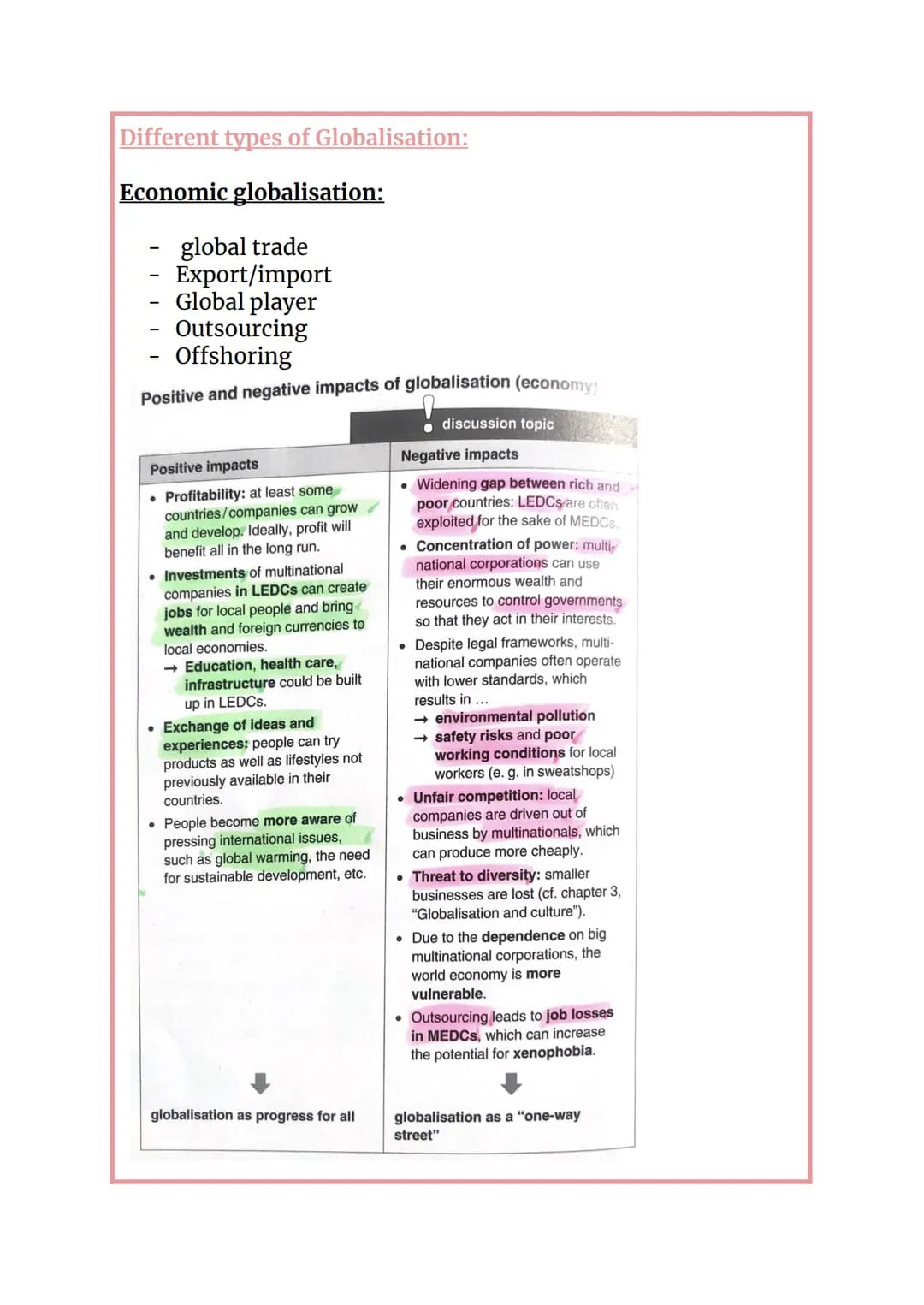 Globalisation:
PRODUCER
harvesting
of resources/
raw materials
overseeing, financing,
advertising, etc.
manufacturing
of goods
CONSUMER
6
di