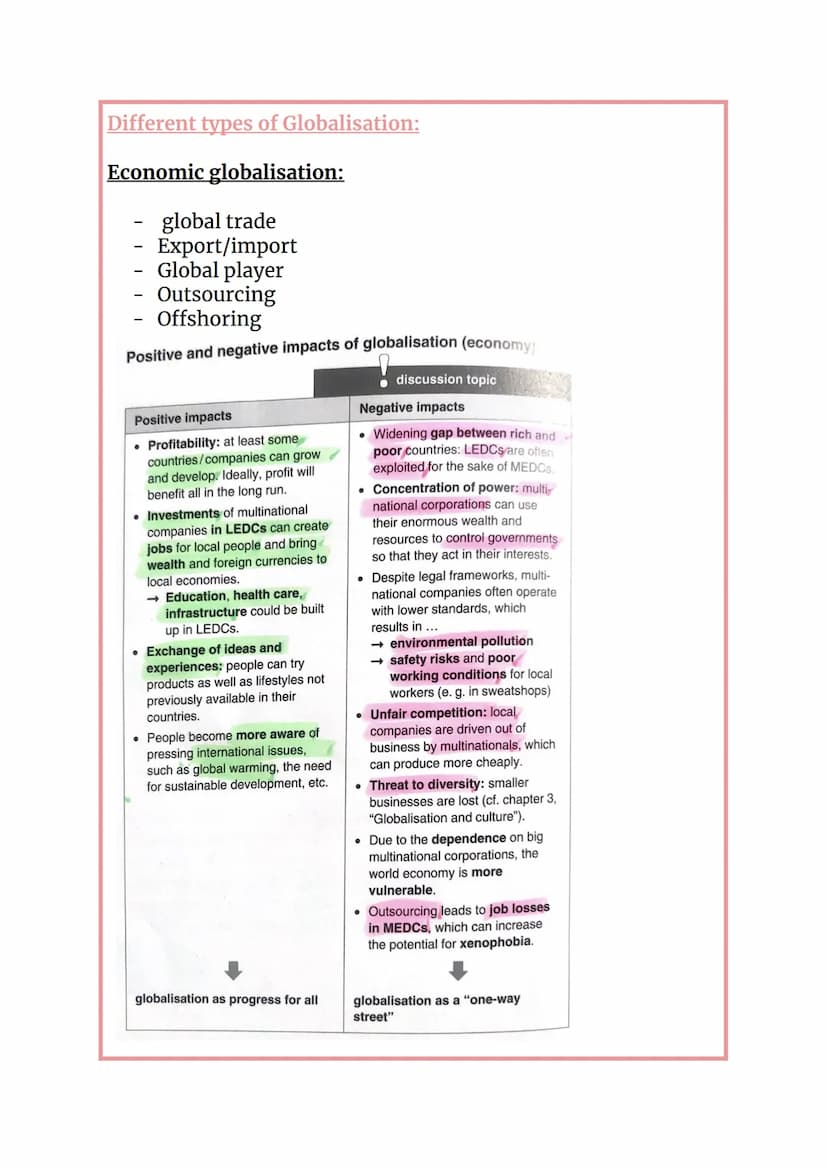 Globalisation:
PRODUCER
harvesting
of resources/
raw materials
overseeing, financing,
advertising, etc.
manufacturing
of goods
CONSUMER
6
di