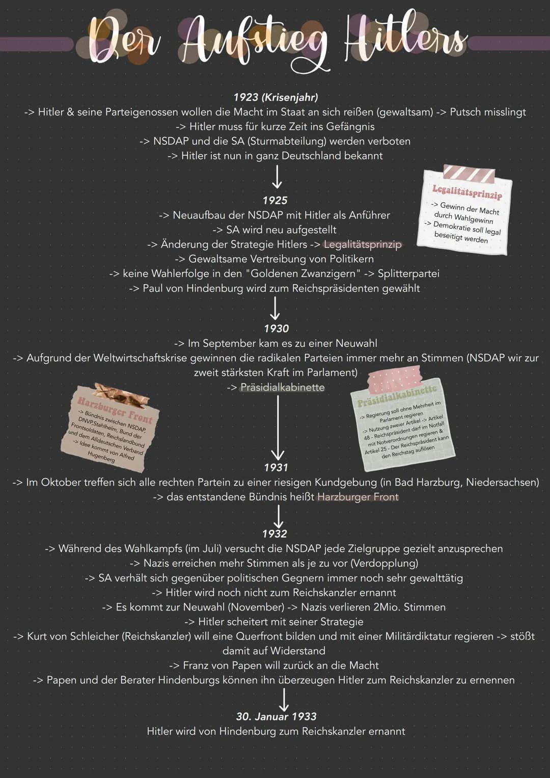 Der Aufstieg Hitlers
1923 (Krisenjahr)
-> Hitler & seine Parteigenossen wollen die Macht im Staat an sich reißen (gewaltsam)
-> Hitler muss 