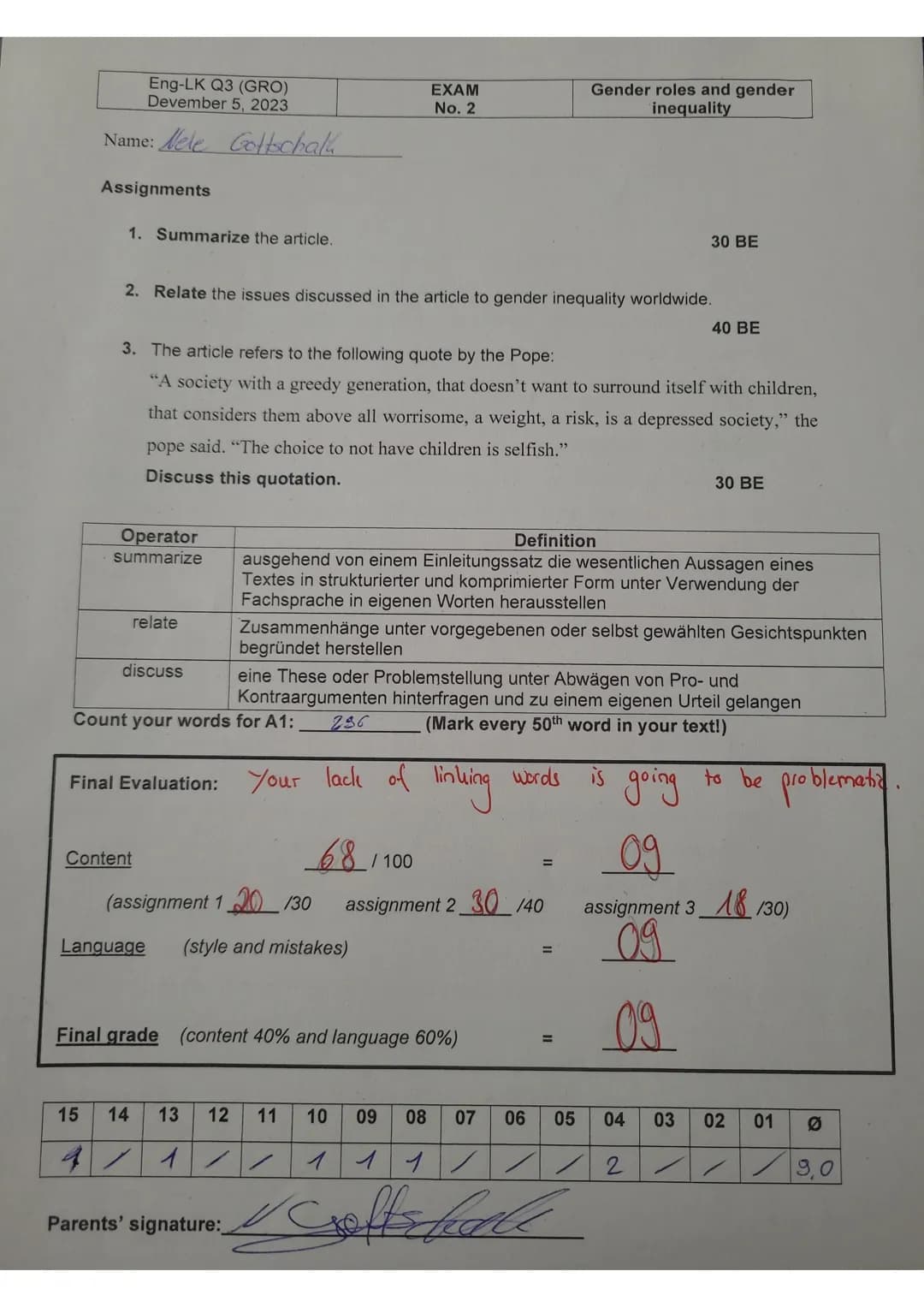Eng-LK Q3 (GRO)
EXAM
December 5, 2023
No. 2
Gender roles and gender
inequality
10
15
20
25
25
5
Name: Nele Gottschall
Mediation
Your America