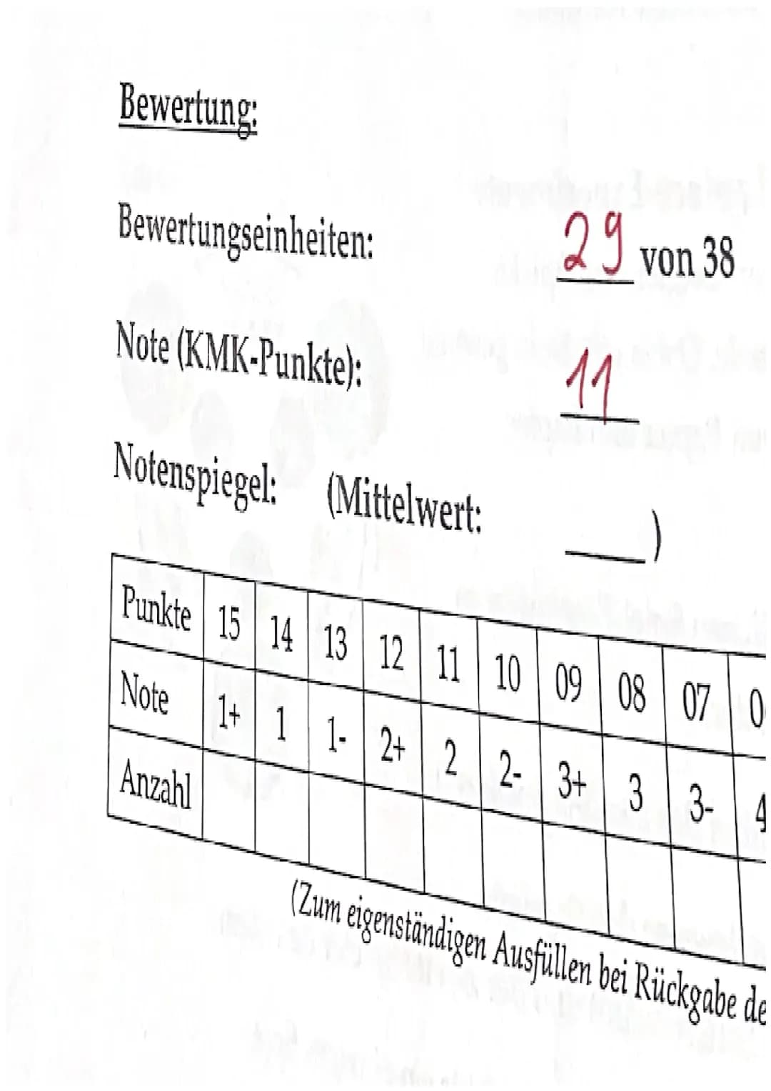 Bewertung:
Bewertungseinheiten:
29 von 38
Note (KMK-Punkte):
Notenspiegel: (Mittelwert:
11
Punkte 15 14 13 12 11 10 09 08 07 0
Note 1+ 1 1-2
