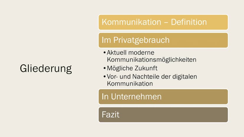 Es existieren unendlich viele Fragen wie unsere Zukunft aussehen wird.
Wir entwickeln uns jeden Tag weiter und keiner kann genau sagen wie
d