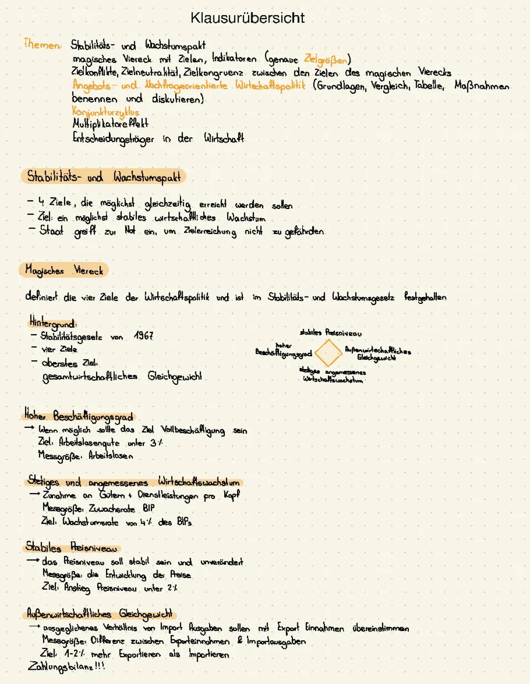 Alles über den Stabilitäts- und Wachstumspakt im magischen Viereck und seine Ziele