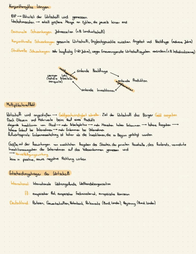Themen: Stabilitäts- und Wachstumspakt
magisches Viereck mit Zielen, Indikatoren (genaue Zielgrößen)
Ziel konflikte, Zielneutra lität, Zielk
