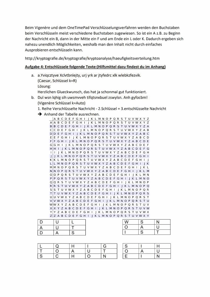 Kryptologie
Informatik
Benotete schriftliche Hausaufgabe
Laurin Wagner
Aufgabe 1: Erkläre, was man in der Informatik unter den Begriffen Kry
