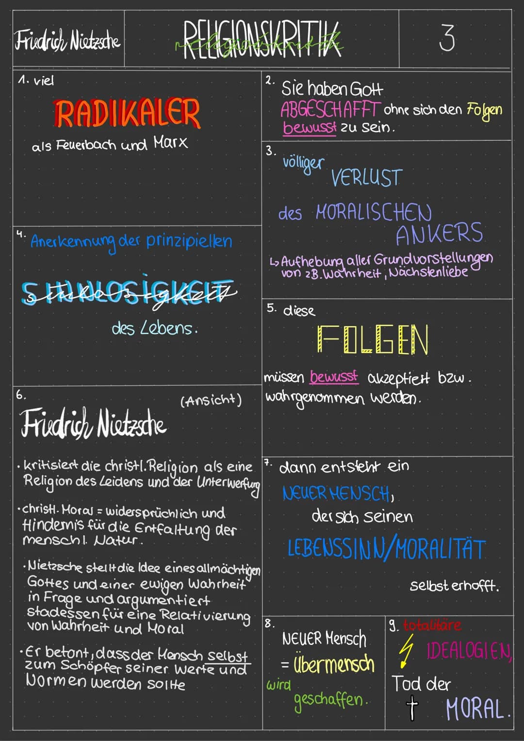 Ludwig Feuerbachs Projektionstheorie und Historischer Materialismus für Kinder