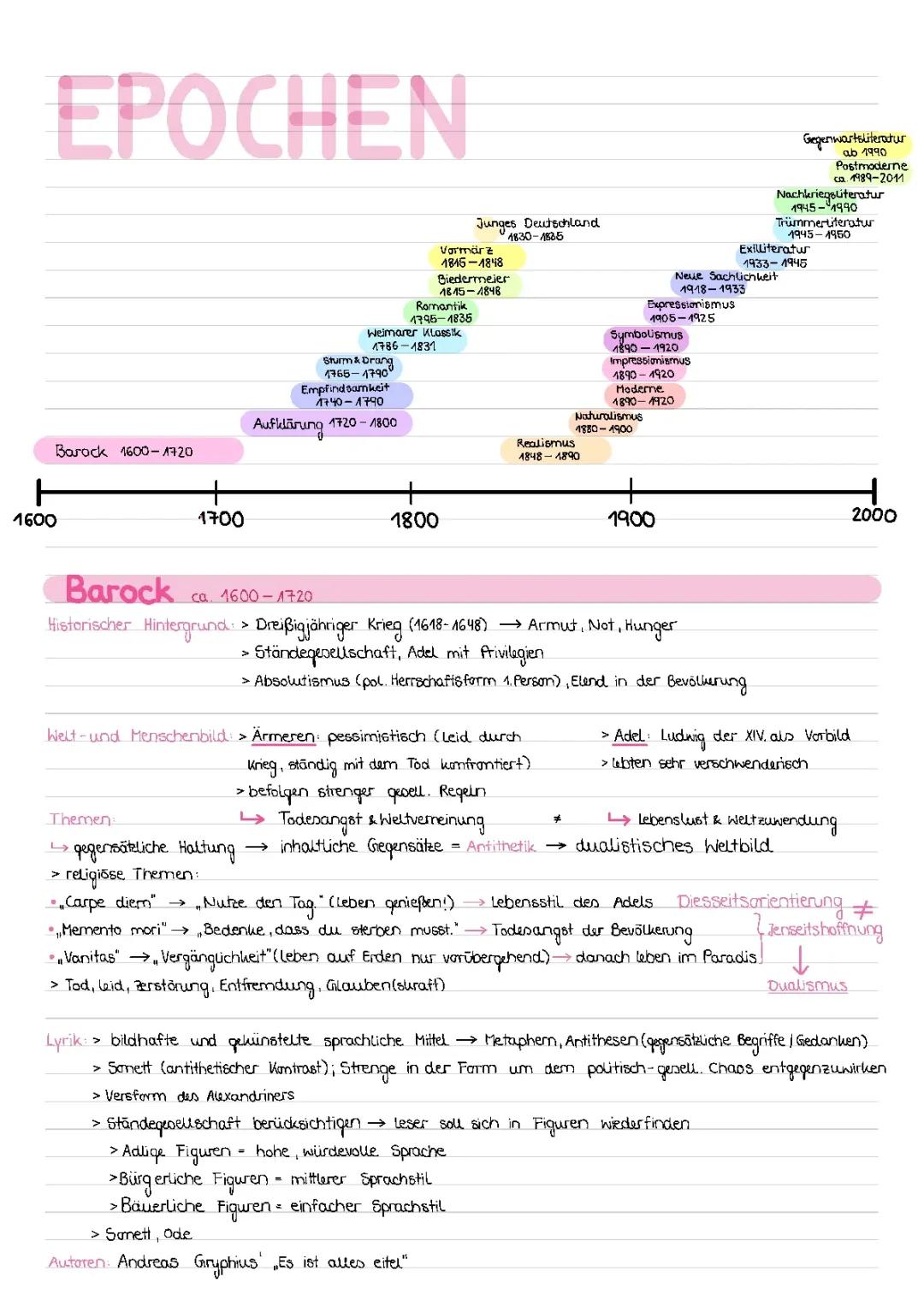 Alles über Ich-Zerfall und Expressionismus: Gedichte, Merkmale und mehr!