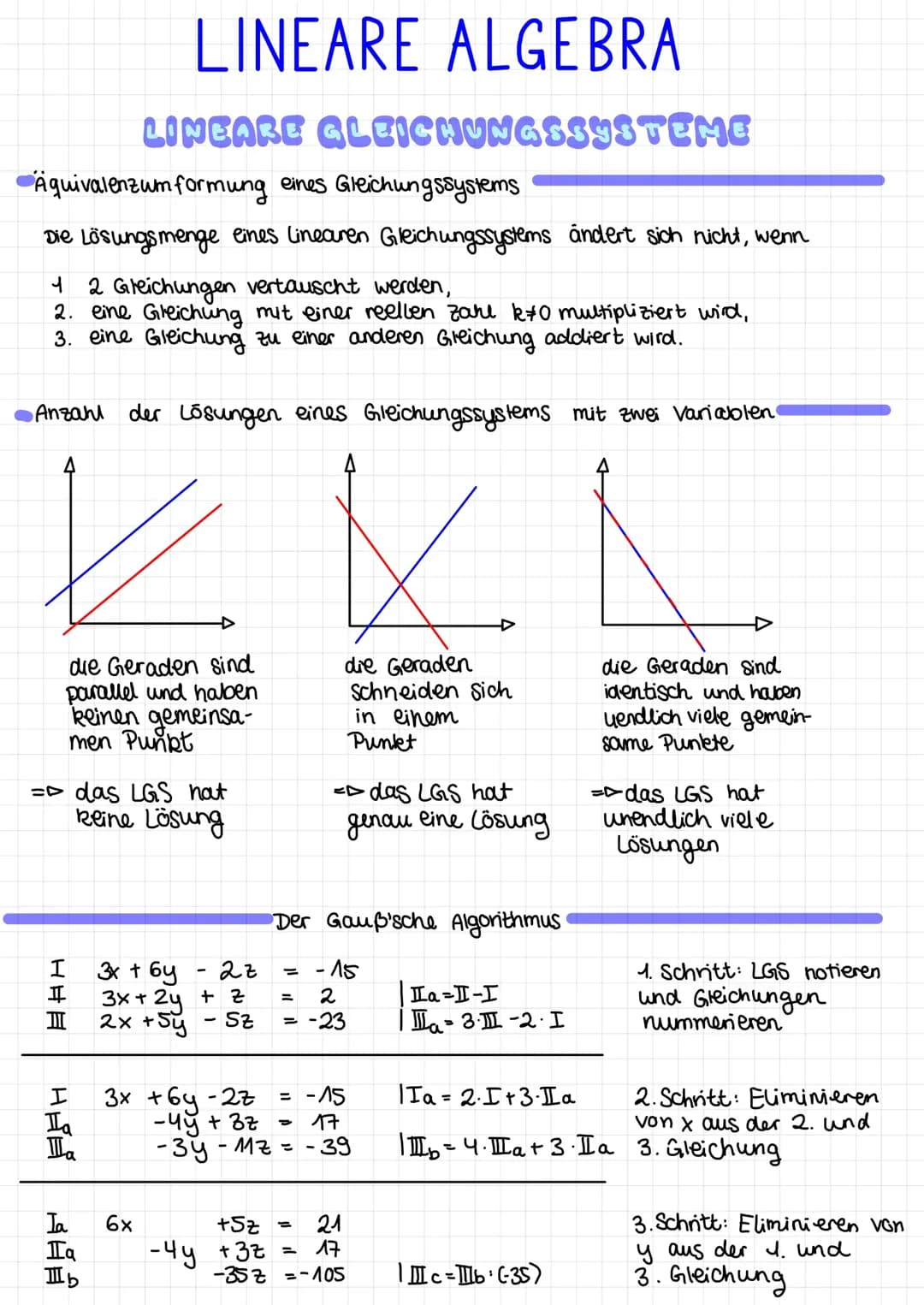 Mathe GK Q2 Abitur Hessen 2023