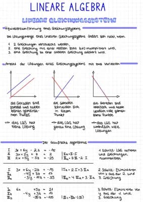 Know Mathe GK Q2 Abitur Hessen 2023 thumbnail
