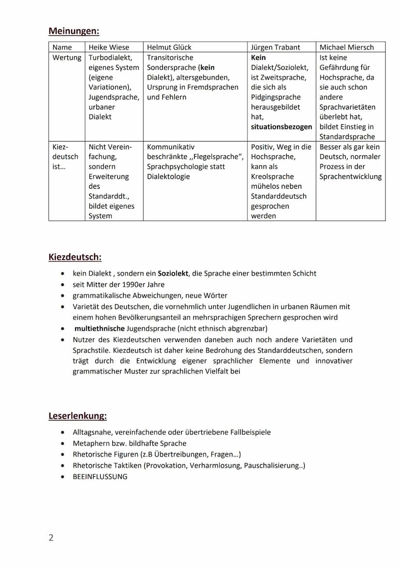 Deutsch Klausur Nr. 2
Innere Mehrsprachigkeit:
Name
Definition
Funktion
Dialekt
Mundart,
Auslassungen,
Abkürzungen,
mündlich,
wird
geografis