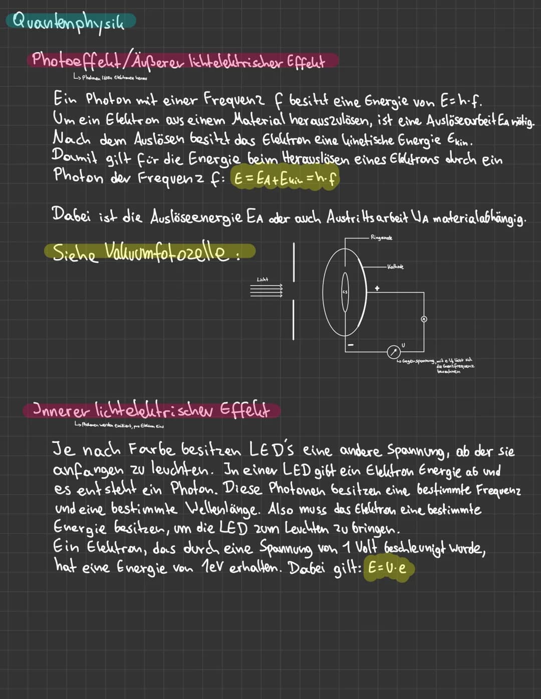 Quantenphysik
Photoeffekt/Äußerer lichtelektrischer Effekt
Ls Photoren lästen Elektrones hereus
Ein Photon mit einer Frequenz f besitzt eine