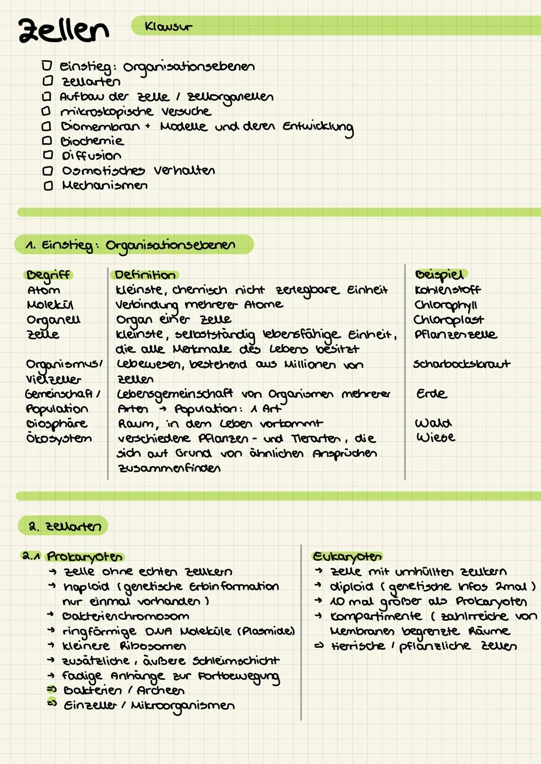 Zellen
Deinstieg: organisationsebenen
□zellarten
□ Aufbau der zelle / zellorganellen
□ mikroskopische versuche
□ Biomembran + Modelle und de